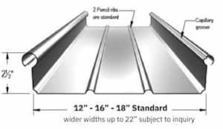 IMETCO Zip-Rib Panel Profile - Image courtesy of https://imetco.com/