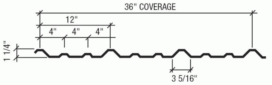  Inland Building Systems PBR Panel dimensioned profile - Image courtesy of https://inlandbuildings.com/