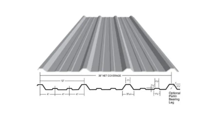 Lifetime Metal Sales CR36 R-Panel Rendering With Dimensions - Image courtesy of https://lifetimemetalsales.com/