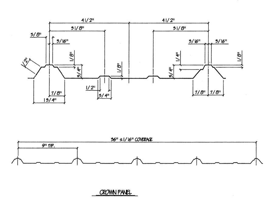 Majestic Metals, Inc. Crown Panel Profile - Image courtesy of https://www.majesticmetalsinc.com/