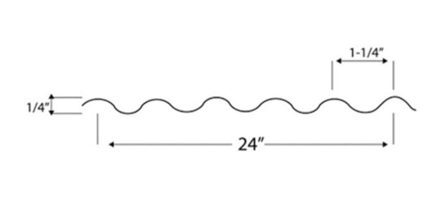 Mansea Metal Corrugated Dimensioned Profile - Image courtesy of https://www.manseametal.com/