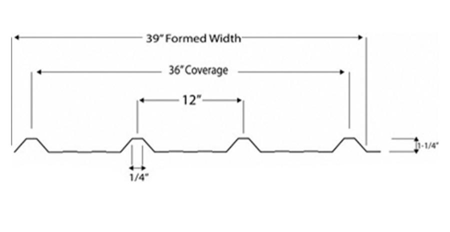 Mansea Metal Hi Rib Dimensioned Profile - Image courtesy of https://www.manseametal.com/