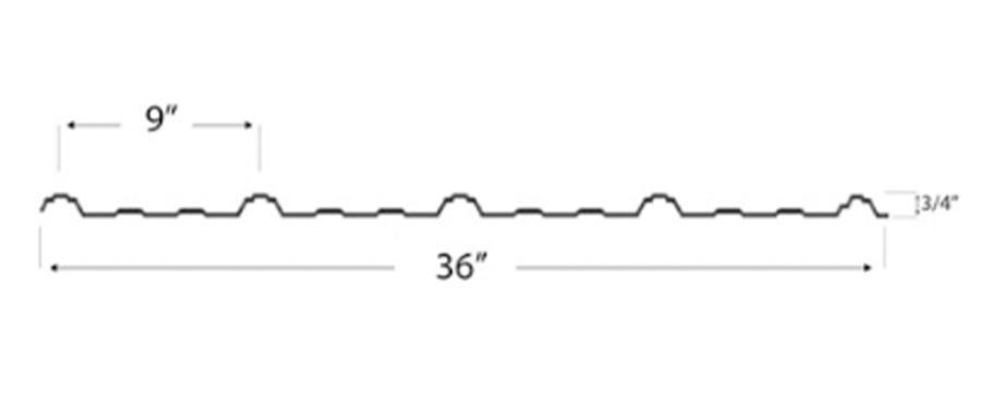 Mansea Metal Premium Rib Dimensioned Profile - Image courtesy of https://www.manseametal.com/