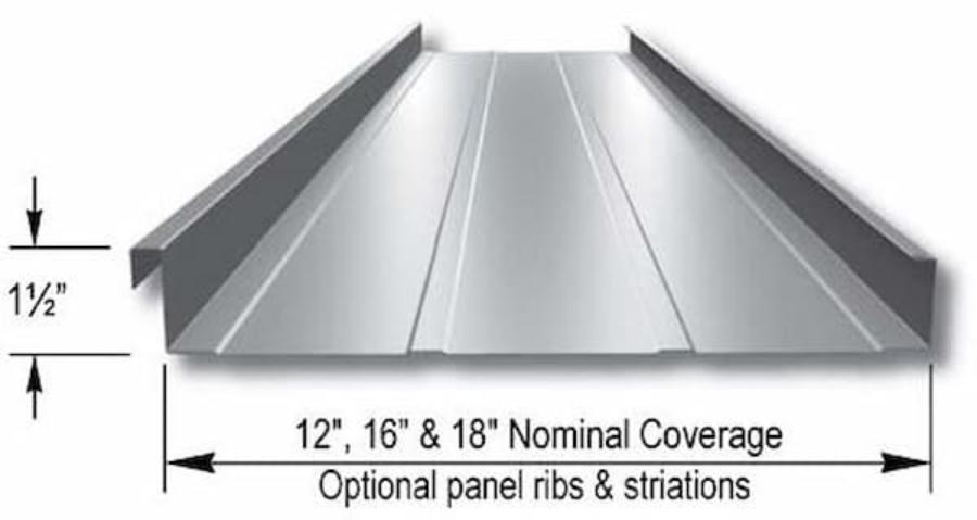 Merchant & Evans Inc. Zip-Lok Panel Rendering - Image courtesy of https://www.ziprib.com/