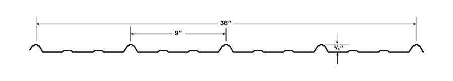 MetalMax Max panel profile with dimensions - Image courtesy of https://metalmax.com/