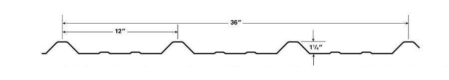 MetalMax PBR panel profile with dimensions - Image courtesy of https://metalmax.com/