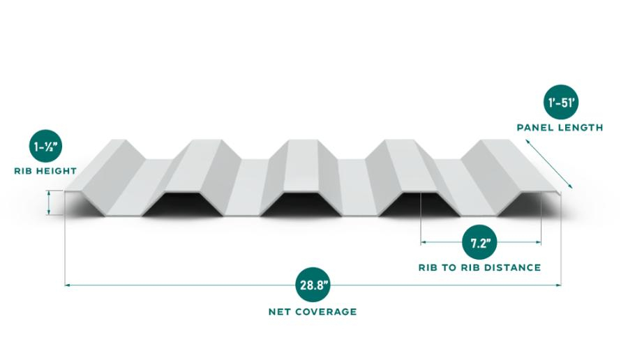 Metroll 7.2 ValuSpan Profile - Image courtesy of https://www.metroll.us/
