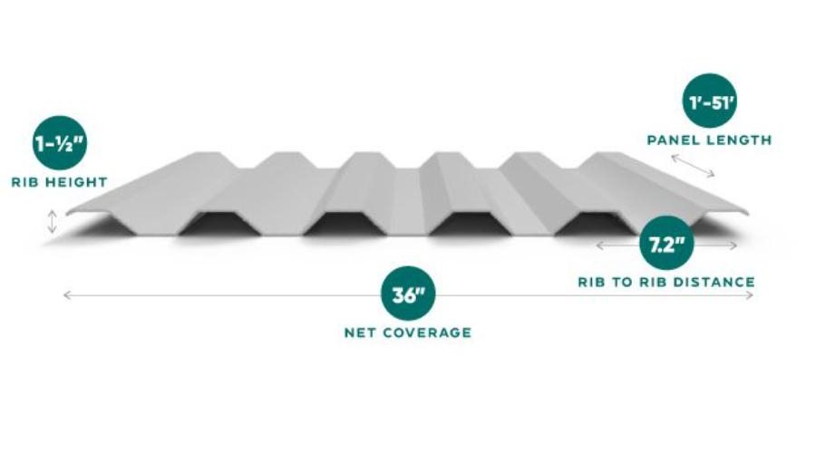 Metroll 7.2 LongSpan Profile - Image courtesy of https://www.metroll.us/