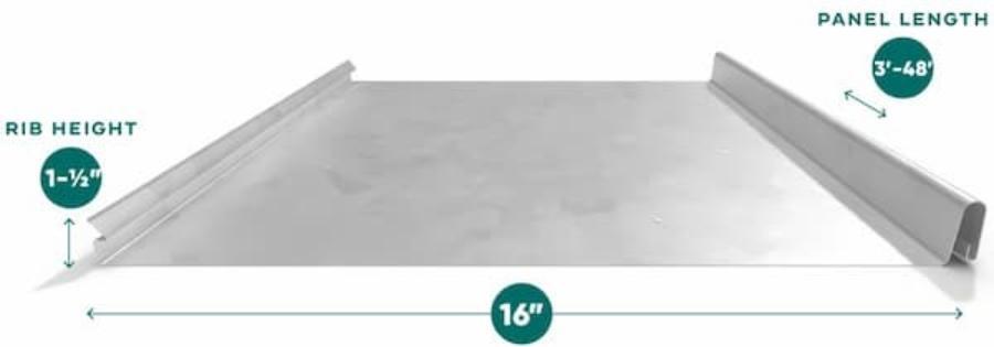 Metroll Metlock Panel Profile Dimensions - Image courtesy of https://www.metroll.us/