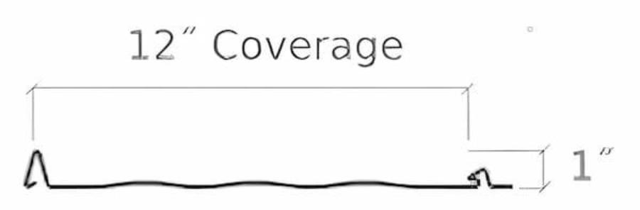 Mueller CFS Panel Profile - Image courtesy of https://www.muellerinc.com/ Mueller CFS Panel Profile - Image courtesy of https://www.muellerinc.com/