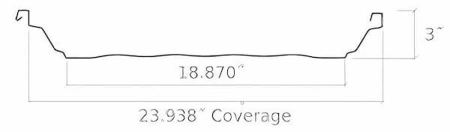 Mueller MTL Panel Profile - Image courtesy of https://www.muellerinc.com/ Mueller MTL Panel Profile - Image courtesy of https://www.muellerinc.com/