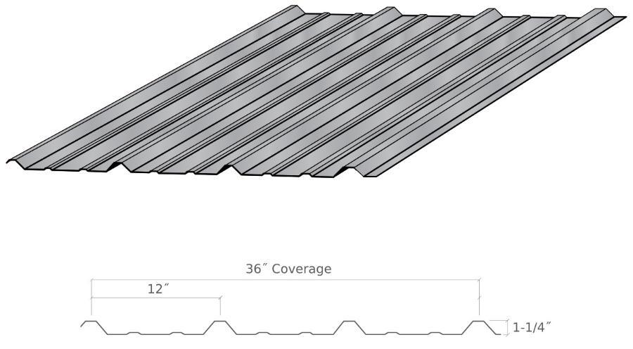 Mueller PBR Panel - Image courtesy of https://www.muellerinc.com/ Mueller PBR Panel - Image courtesy of https://www.muellerinc.com/