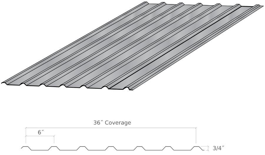Mueller PBU Panel - Image courtesy of https://www.muellerinc.com/ Mueller PBU Panel - Image courtesy of https://www.muellerinc.com/