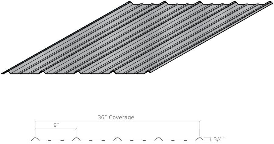 Mueller SSP Panel - Image courtesy of https://www.muellerinc.com/ Mueller SSP Panel - Image courtesy of https://www.muellerinc.com/