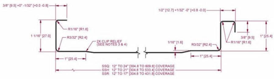 Peak Metal Mechanical Lock Panel Profile dimensioned - Image courtesy of https://peakmetalroofing.com/