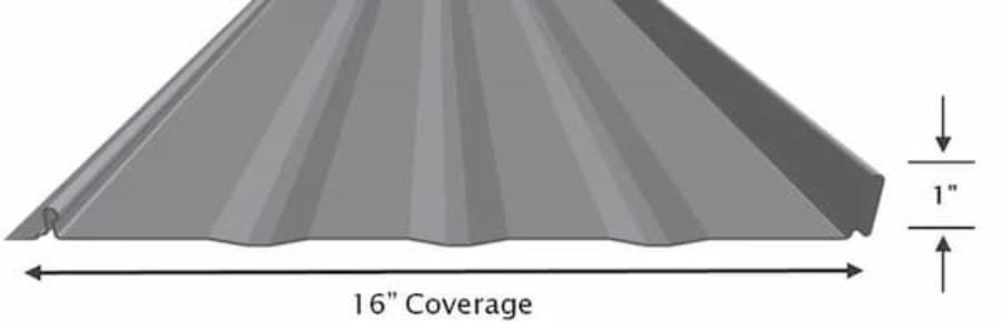 RCA Metal Supply Nailstrip Snaplock Panel Profile - Image courtesy of https://atlantametalroofs.squarespace.com/