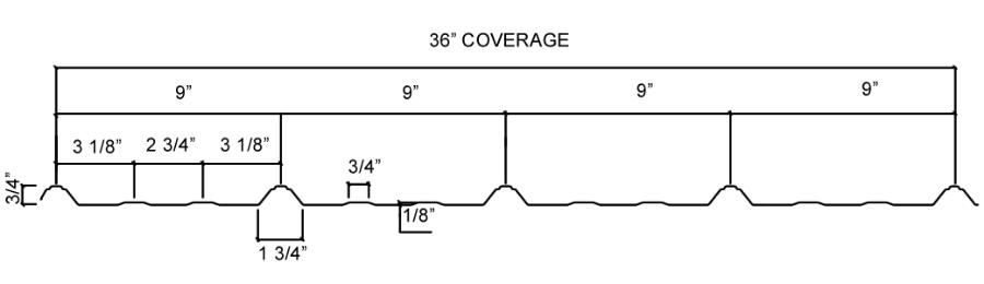 Schulte Building Systems SBS-369 Panel Dimensions - Image courtesy of https://sbslp.com/