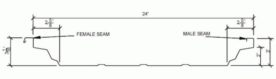 Schulte Building Systems TS-324 Panel Dimensions - Image courtesy of https://sbslp.com/