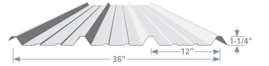 The Smith-Built R Panel Profile and Rendering - Image courtesy of https://www.smithbuiltmetals.com
