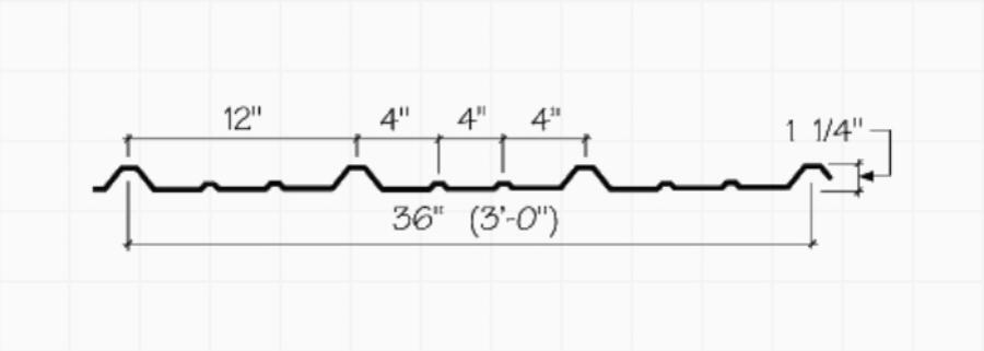 Spirco Manufacturing PBR Profile - Image courtesy of https://spirco.com/