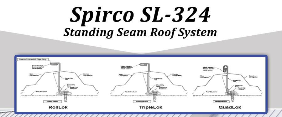 Spirco Manufacturing SL-324 Panel Information - Image courtesy of https://spirco.com/