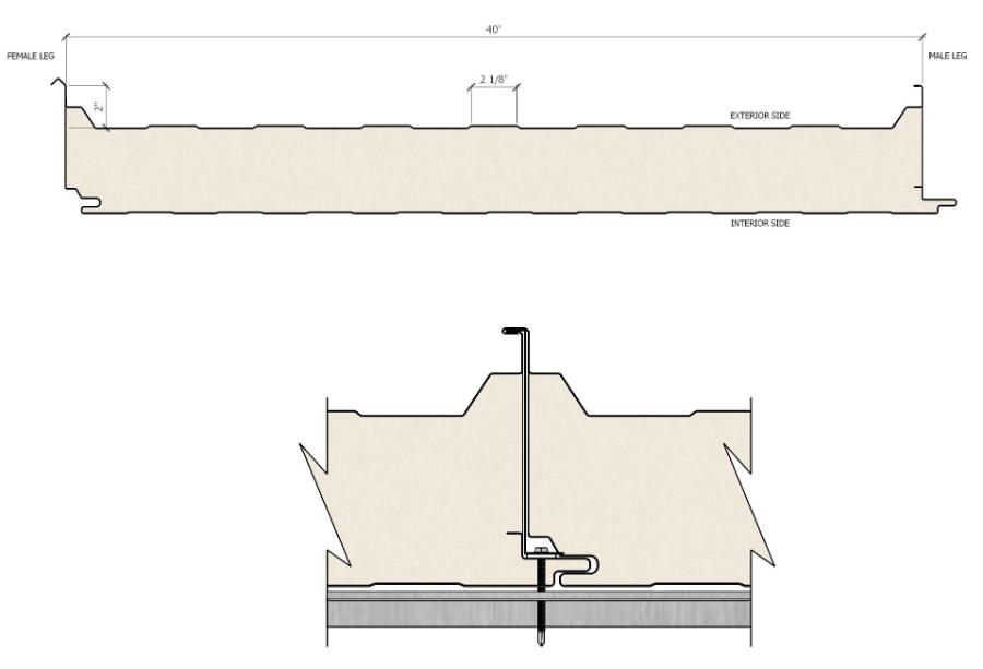  All Weather Insulated Panels SR2 Panel Profile and dimensions - Image courtesy of https://www.awipanels.com/