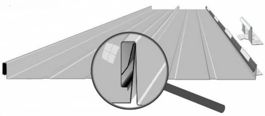 Town &  Country Metals Secure Seam Panel Rendering - Image courtesy of https://townandcountrymetals.com/gallery/