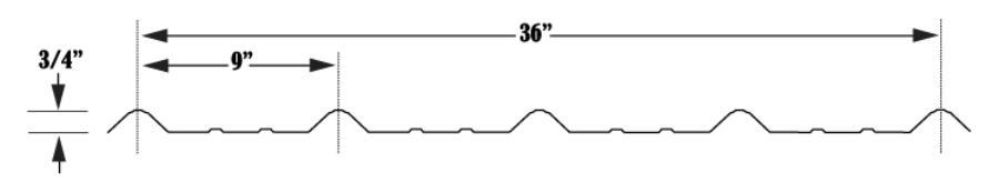 Tri County Metals Ultra Rip Panel Profile - Image courtesy of https://tricountymetals.com/
