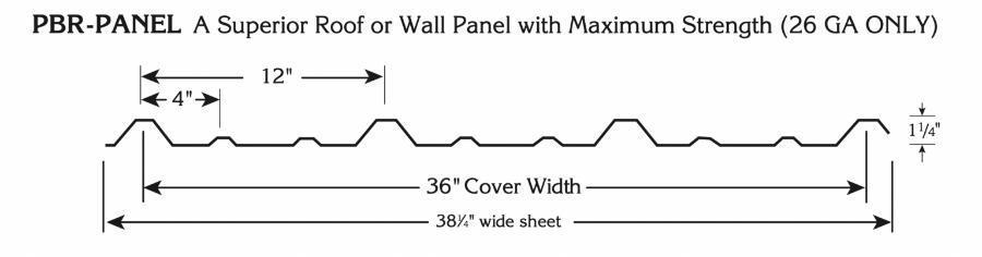 Watson Metals PBR Panel Profile - Image courtesy of https://watsonmetals.com/