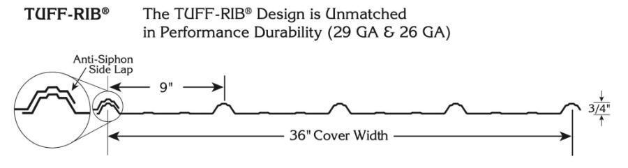 Watson Metals Tuff Rib Panel Profile - Image courtesy of https://watsonmetals.com/