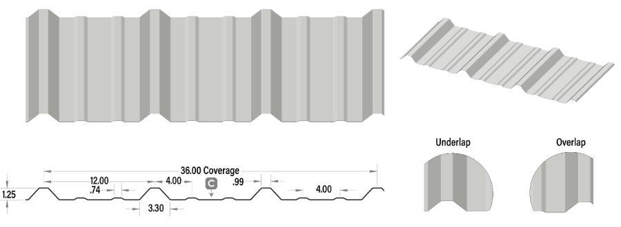 Westform Metals WF-12-36 Panel Rendering - Image courtesy of https://www.westform.com/