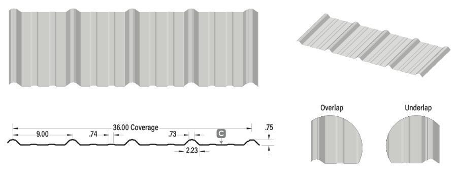 Westform Metals AllClad Panel Rendering - Image courtesy of https://www.westform.com/
