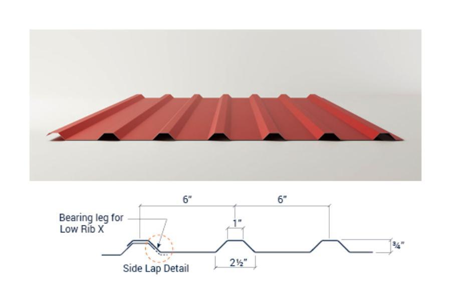 Whirlwind Low Rib X Profile and Rendering - Image courtesy of https://www.whirlwindsteel.com/